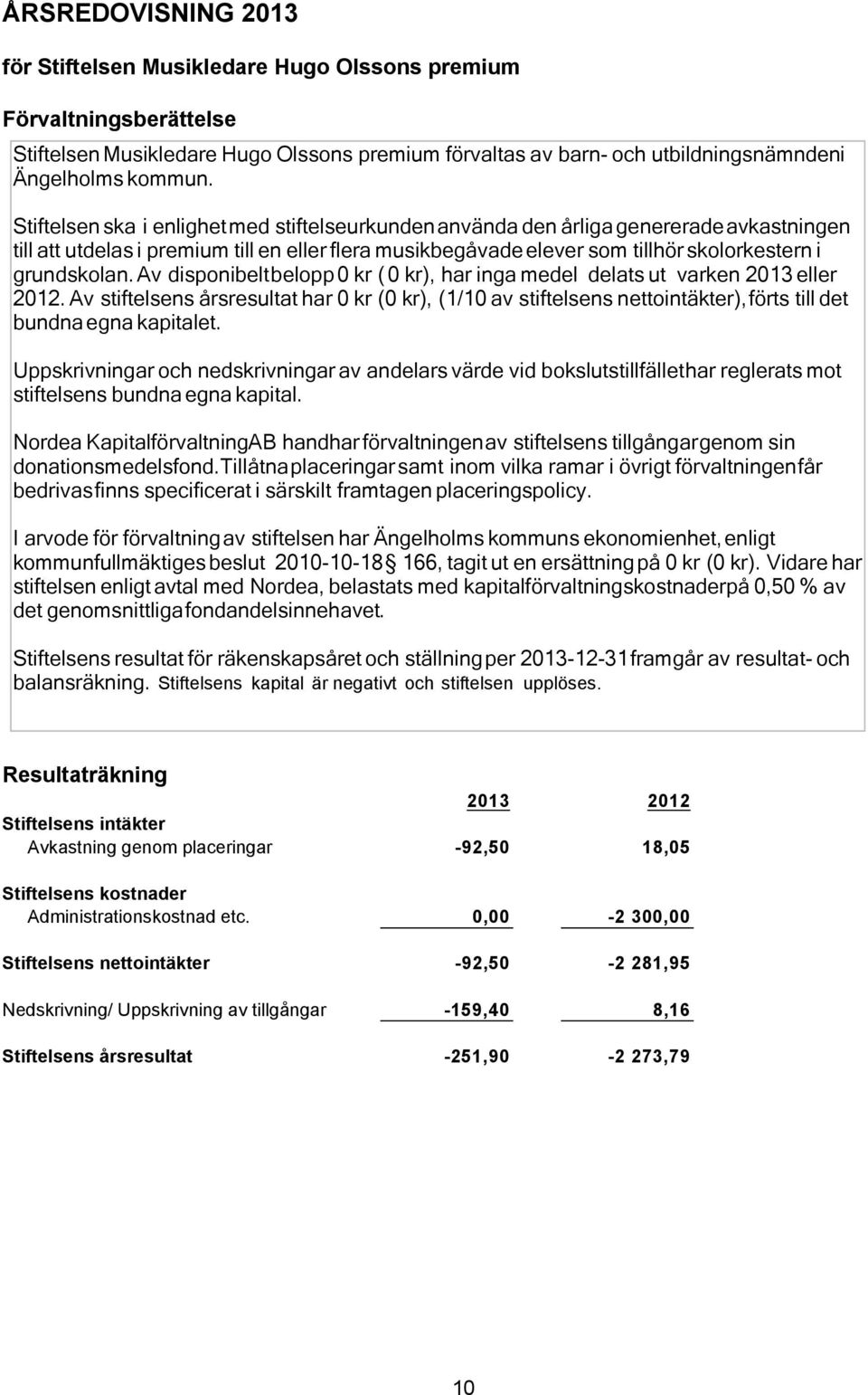 Av disponibeltbelopp 0 kr ( 0 kr), har inga medel delats ut varken 2013 eller 2012.