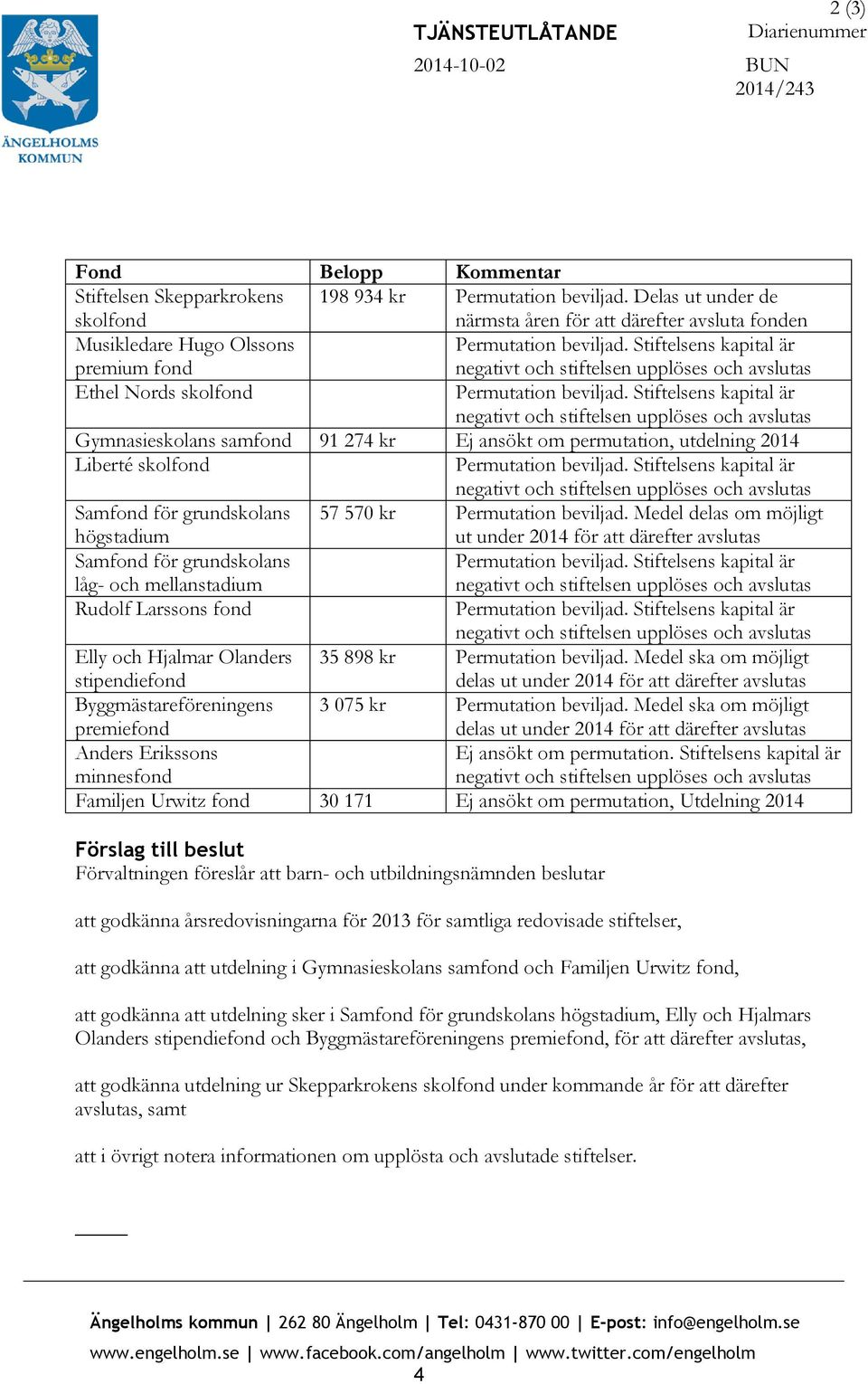 Stiftelsens kapital är negativt och stiftelsen upplöses och avslutas Ethel Nords skolfond Permutation beviljad.