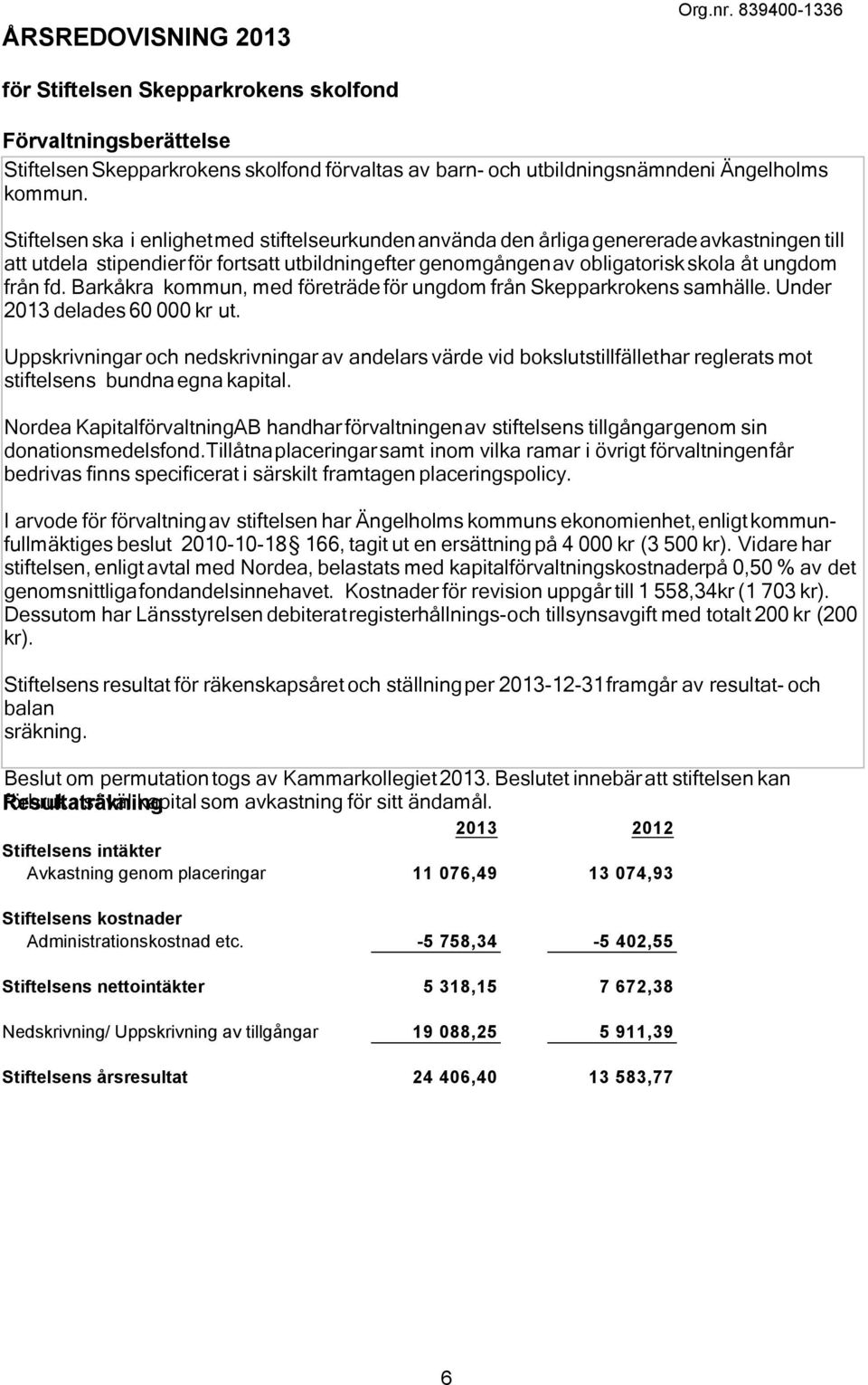 Barkåkra kommun, med företräde för ungdom från Skepparkrokens samhälle. Under 2013 delades 60 000 kr ut.