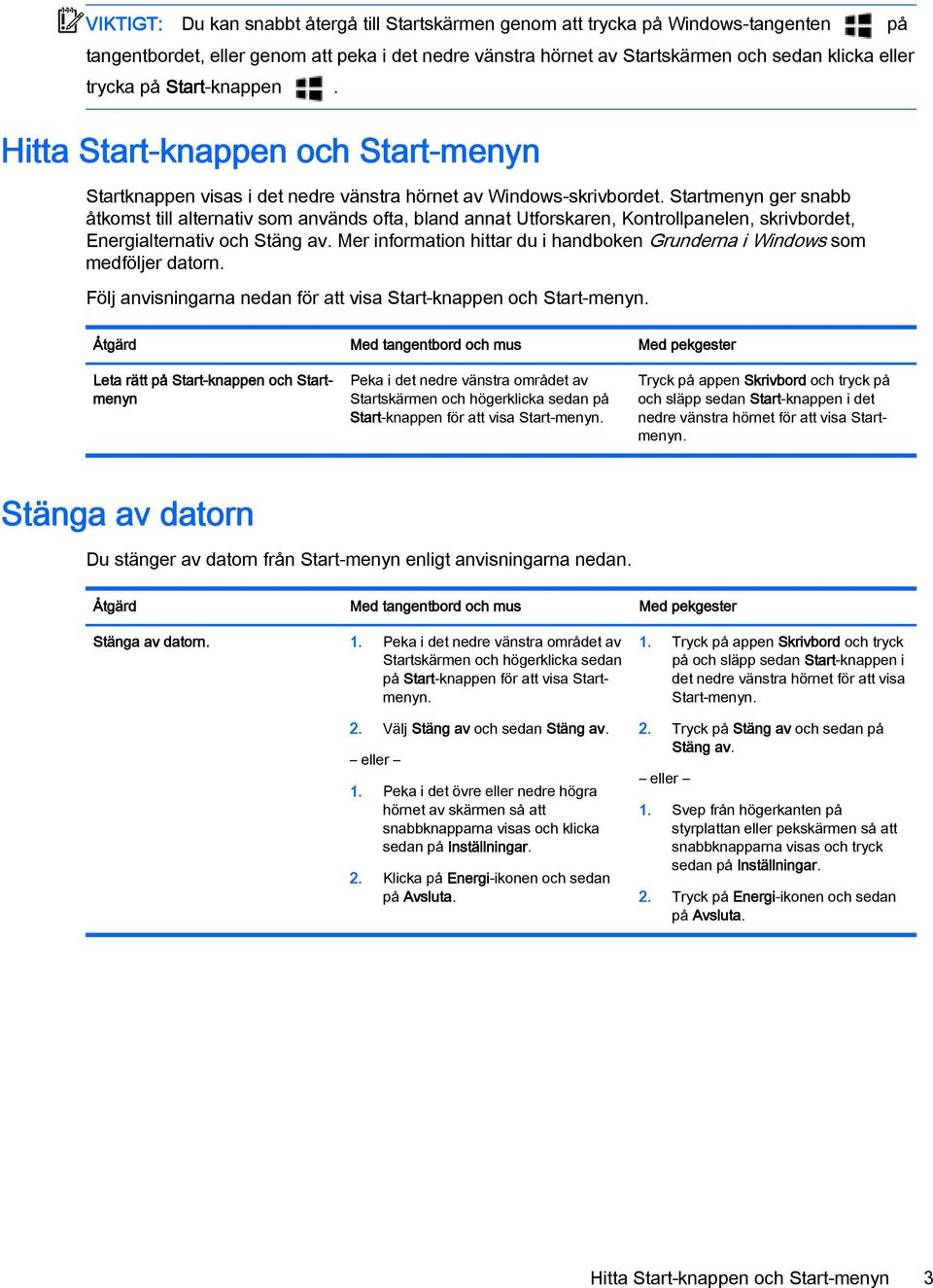 Startmenyn ger snabb åtkomst till alternativ som används ofta, bland annat Utforskaren, Kontrollpanelen, skrivbordet, Energialternativ och Stäng av.