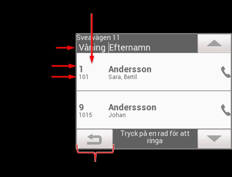 Välj antal visningsrader (lägenheter). Välj sorteringsordning.