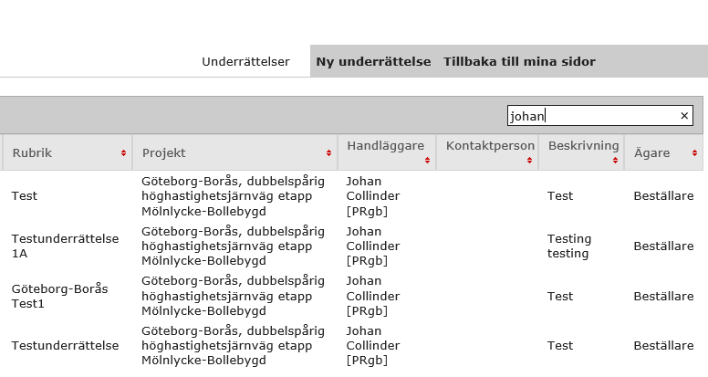 .. Skicka avisering tillbaka När du vill ändra ägare av ärendet från Leverantör till Beställare gör du det genom att Skicka en avisering.