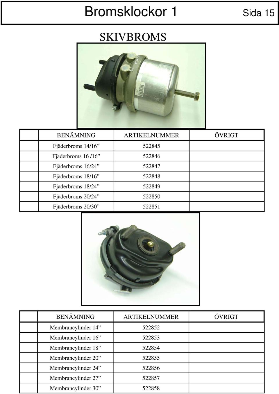 Fjäderbroms 20/30 522851 BENÄMNING ARTIKELNUMMER ÖVRIGT Membrancylinder 14 522852 Membrancylinder 16 522853