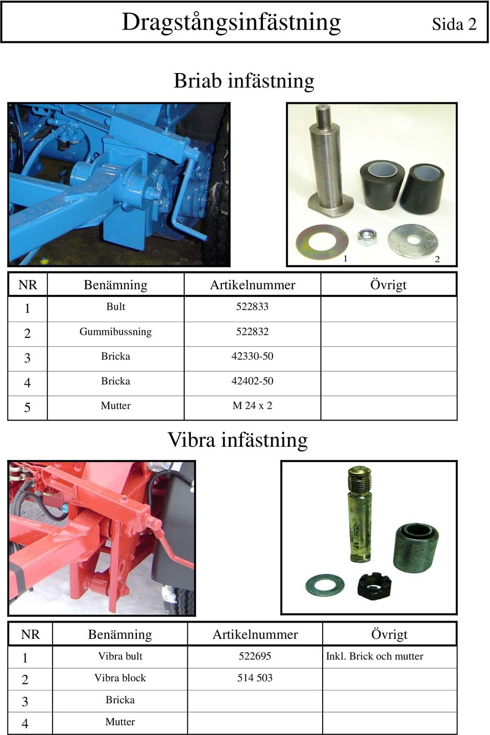 42402-50 5 Mutter M 24 x 2 Vibra infästning NR Benämning Artikelnummer