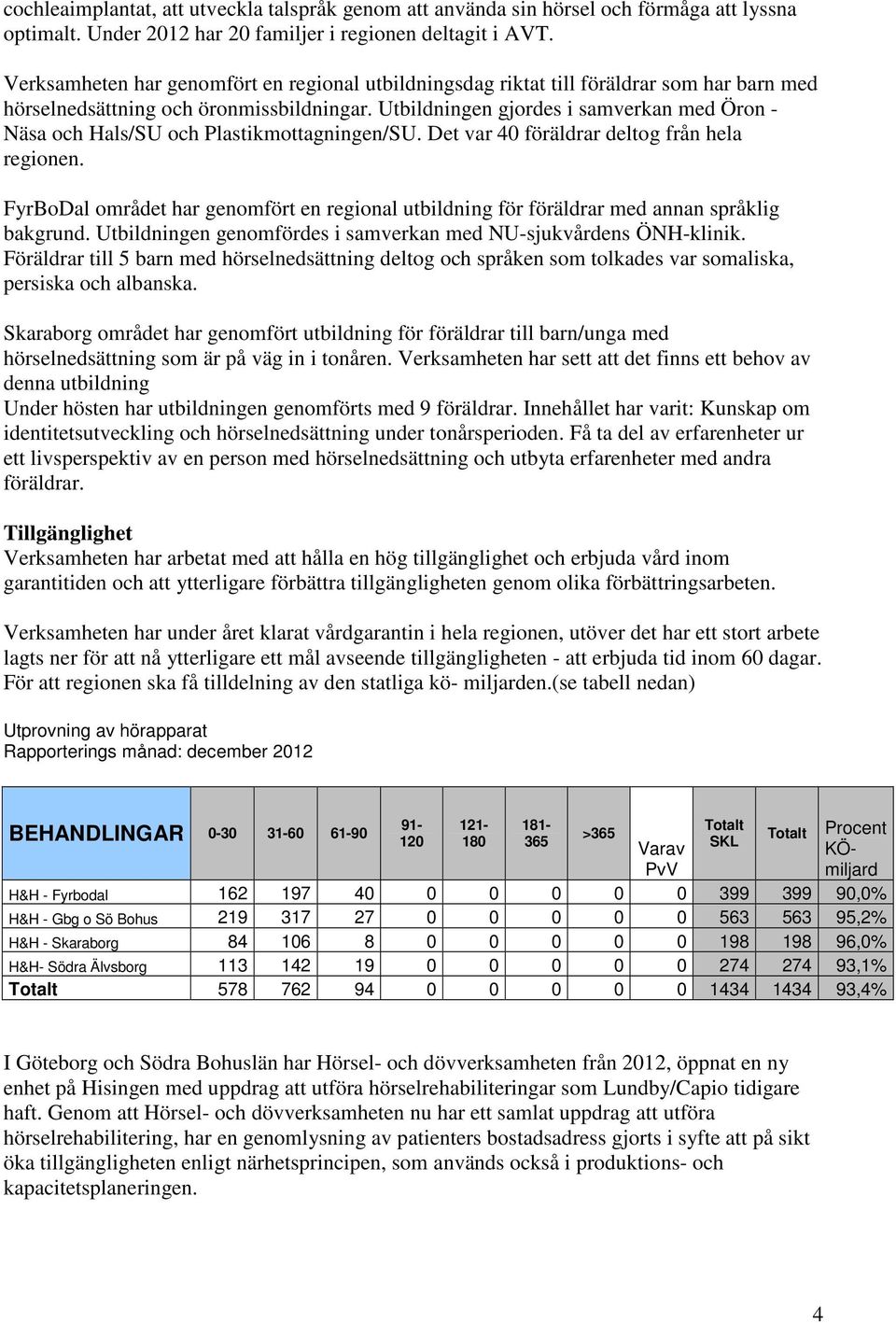 Utbildningen gjordes i samverkan med Öron - Näsa och Hals/SU och Plastikmottagningen/SU. Det var 40 föräldrar deltog från hela regionen.