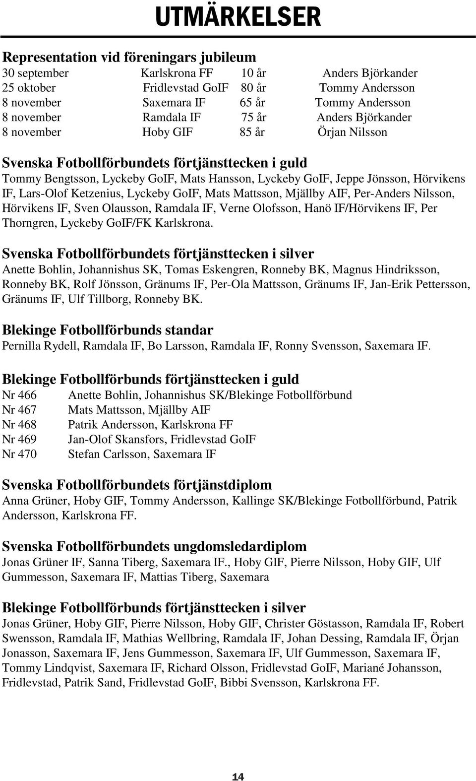 Jönsson, Hörvikens IF, Lars-Olof Ketzenius, Lyckeby GoIF, Mats Mattsson, Mjällby AIF, Per-Anders Nilsson, Hörvikens IF, Sven Olausson, Ramdala IF, Verne Olofsson, Hanö IF/Hörvikens IF, Per Thorngren,