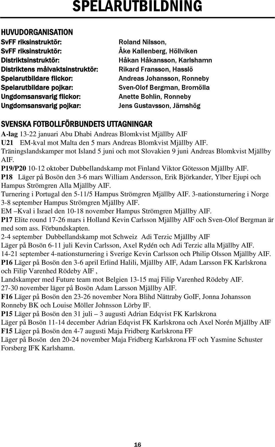 Ronneby Jens Gustavsson, Jämshög SVENSKA FOTBOLLFÖRBUNDETS UTTAGNINGAR A-lag 13-22 januari Abu Dhabi Andreas Blomkvist Mjällby AIF U21 EM-kval mot Malta den 5 mars Andreas Blomkvist Mjällby AIF.