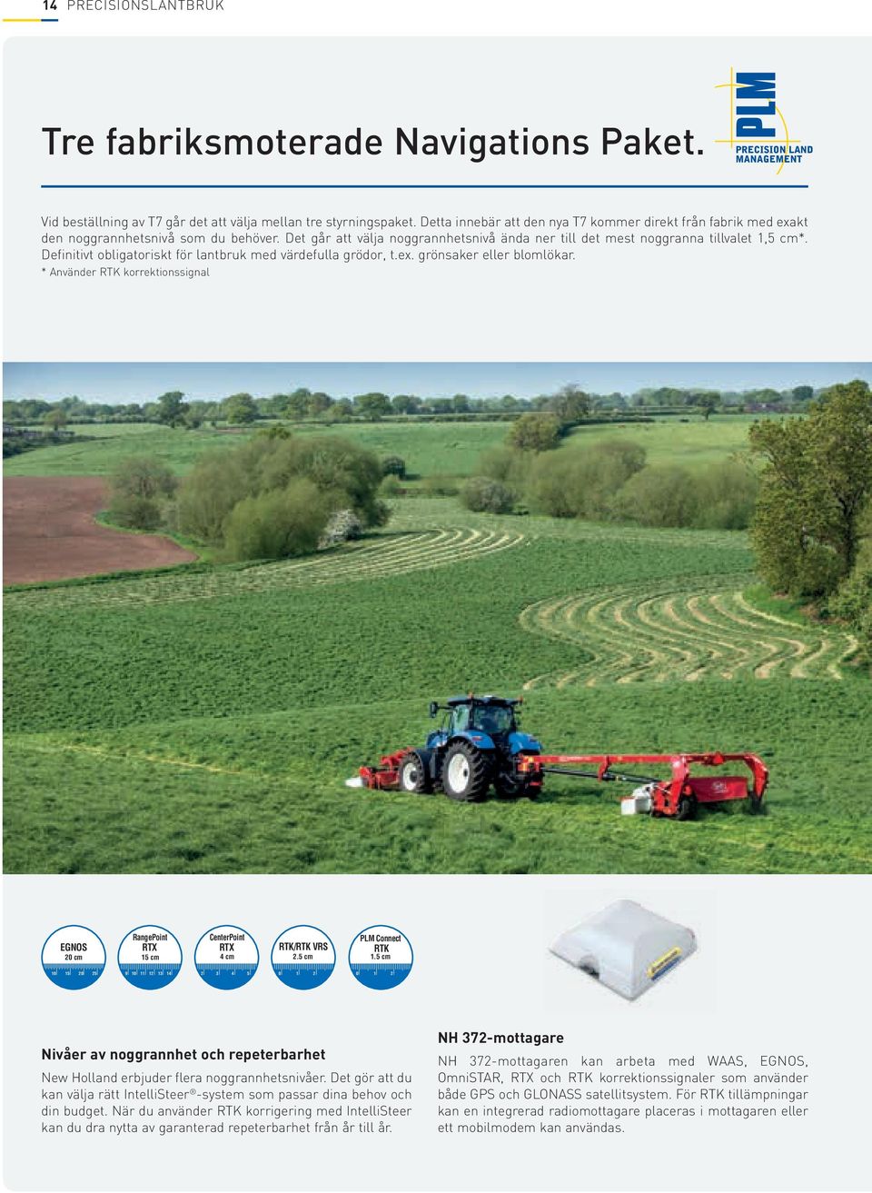 Definitivt obligatoriskt för lantbruk med värdefulla grödor, t.ex. grönsaker eller blomlökar. * Använder RTK korrektionssignal EGNOS 20 cm RangePoint RTX 15 cm CenterPoint RTX 4 cm RTK/RTK VRS 2.
