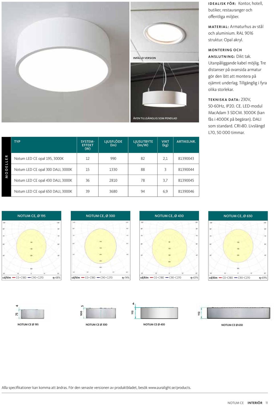 Tillgänglig i fyra olika storlekar. TEKNISKA DATA: 230V, 50-60Hz, IP20. CE. LED-modul MacAdam 3 SDCM. 3000K (kan fås i 4000K på begäran). DALI som standard. CRI>80. Livslängd L70, 50 000 timmar.