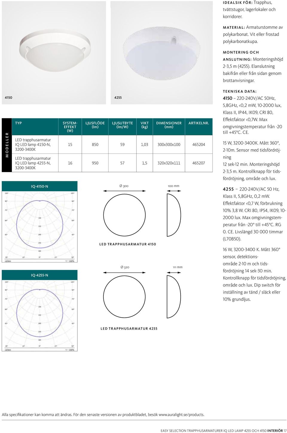 4150 4255 MODELLER TYP LED trapphusarmatur IQ LED lamp 4150-N, 3200-3400K LED trapphusarmatur IQ LED lamp 4255-N, 3200-3400K IQ-4150-N IQ-4255-N SYSTEM- EFFEKT (W) LJUSFLÖDE (lm) LJUSUTBYTE (lm/w)