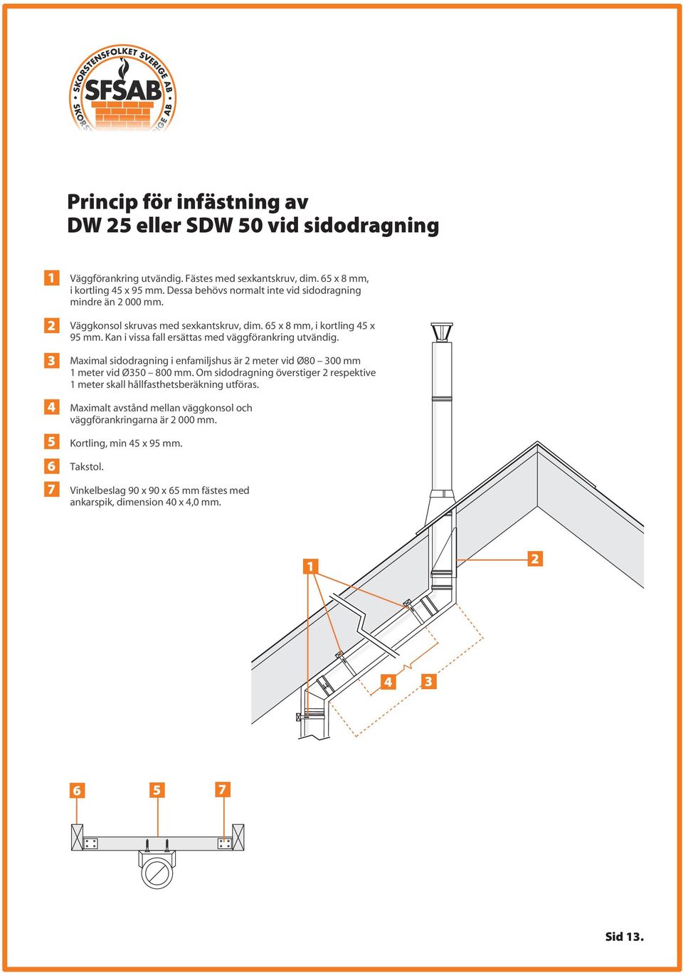 Kan i vissa fall ersättas med väggförankring utvändig. Maximal sidodragning i enfamiljshus är meter vid Ø0 00 mm meter vid Ø0 00 mm.