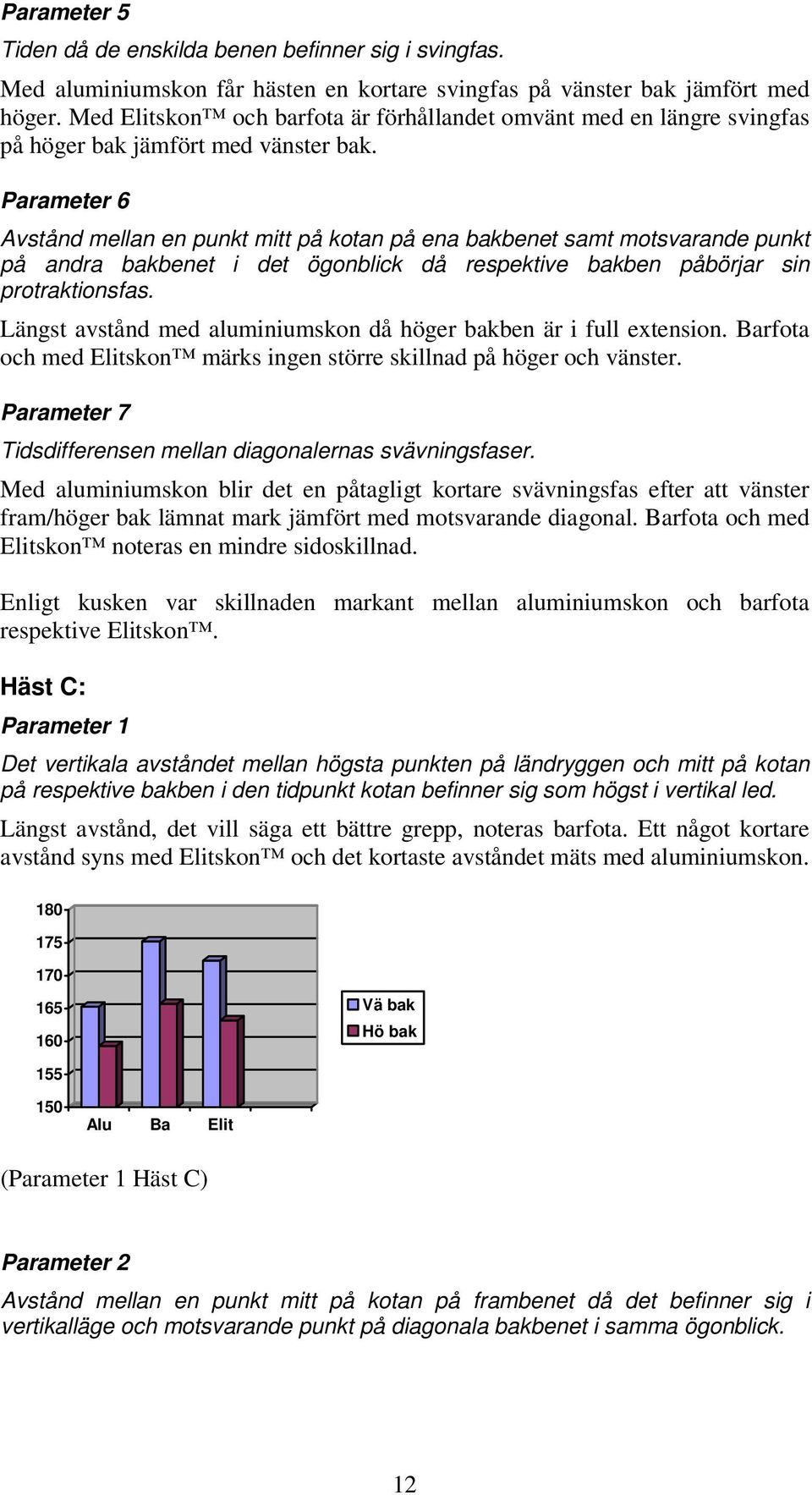 Parameter 6 Avstånd mellan en punkt mitt på kotan på ena bakbenet samt motsvarande punkt på andra bakbenet i det ögonblick då respektive bakben påbörjar sin protraktionsfas.