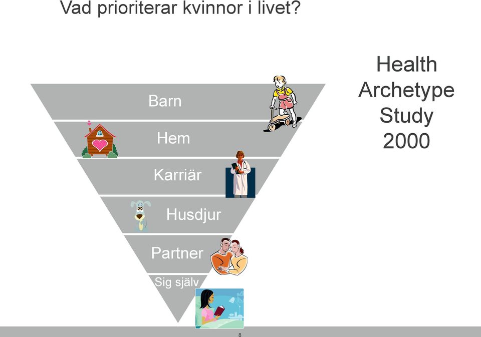 Barn Hem Health Archetype