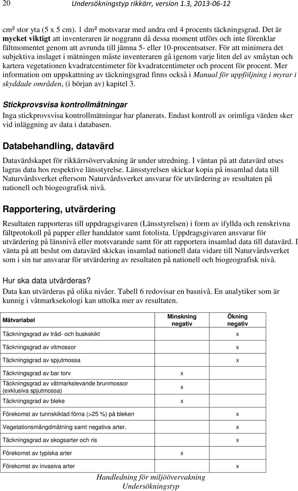 För att minimera det subjektiva inslaget i mätningen måste inventeraren gå igenom varje liten del av småytan och kartera vegetationen kvadratcentimeter för kvadratcentimeter och procent för procent.
