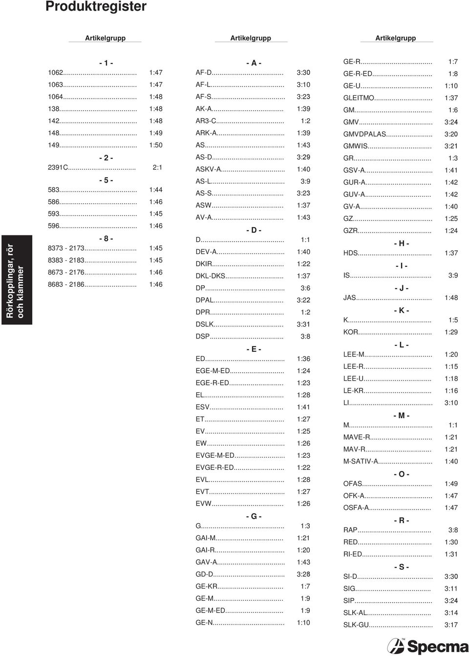 .. 3:29 ASKV-A... 1:40 AS-L... 3:9 AS-S... 3:23 ASW... 1:37 AV-A... 1:43 - D - D... 1:1 DEV-A... 1:40 DKIR... 1:22 DKL-DKS... 1:37 DP... 3:6 DPAL... 3:22 DPR... 1:2 DSLK... 3:31 DSP... 3:8 - E - ED.