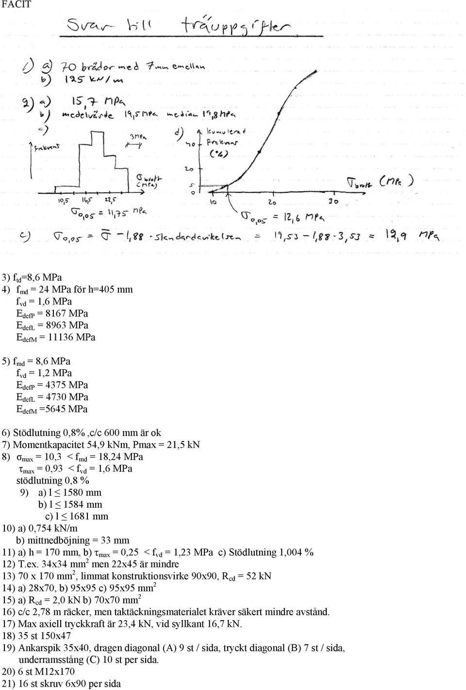 mm c) l 1681 mm 10) a) 0,754 kn/m b) mittnedböjning = 33 mm 11) a) h = 170 mm, b) τ max = 0,25 < f vd = 1,23 MPa c) Stödlutning 1,004 % 12) T.ex.