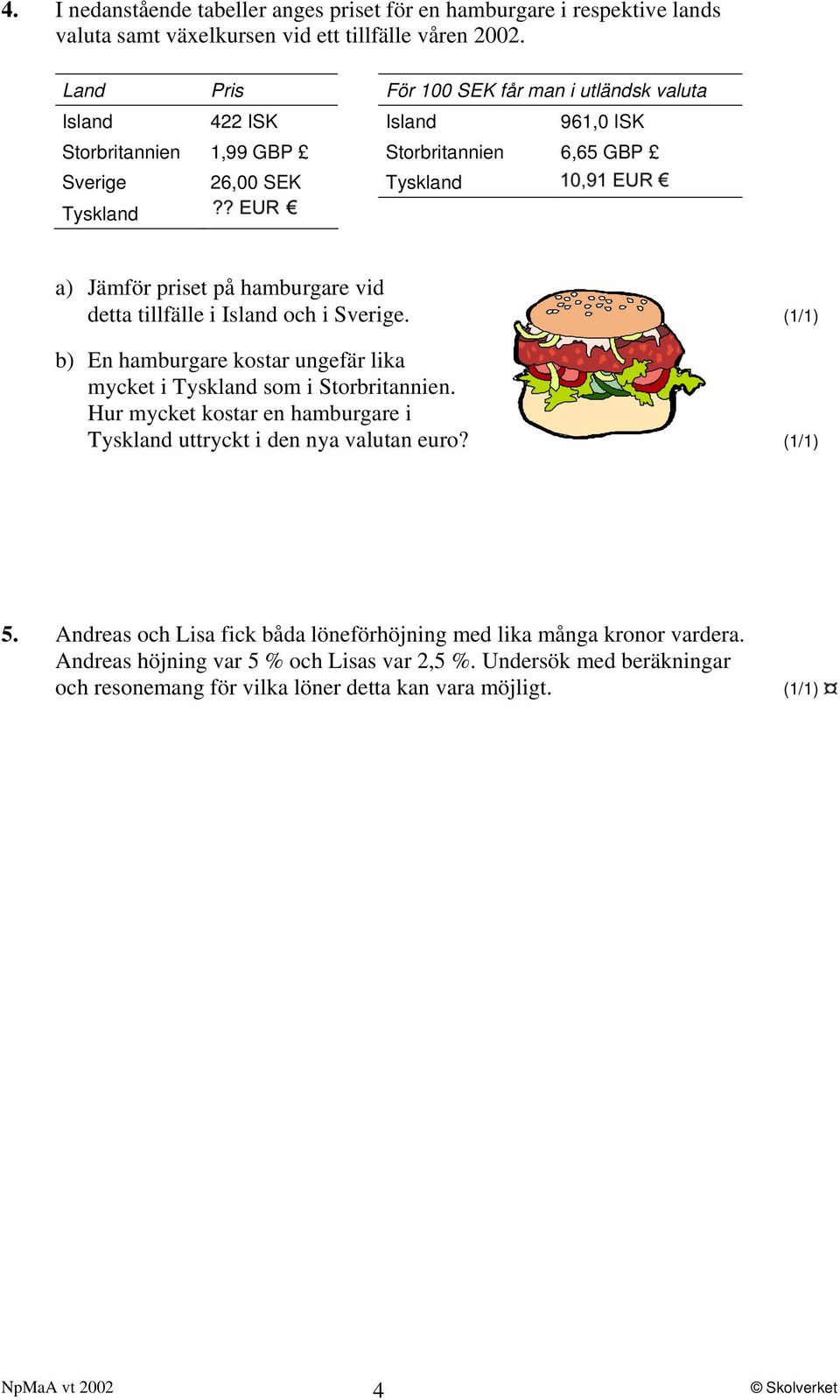 hamburgare vid detta tillfälle i Island och i Sverige. (1/1) b) En hamburgare kostar ungefär lika mycket i Tyskland som i Storbritannien.