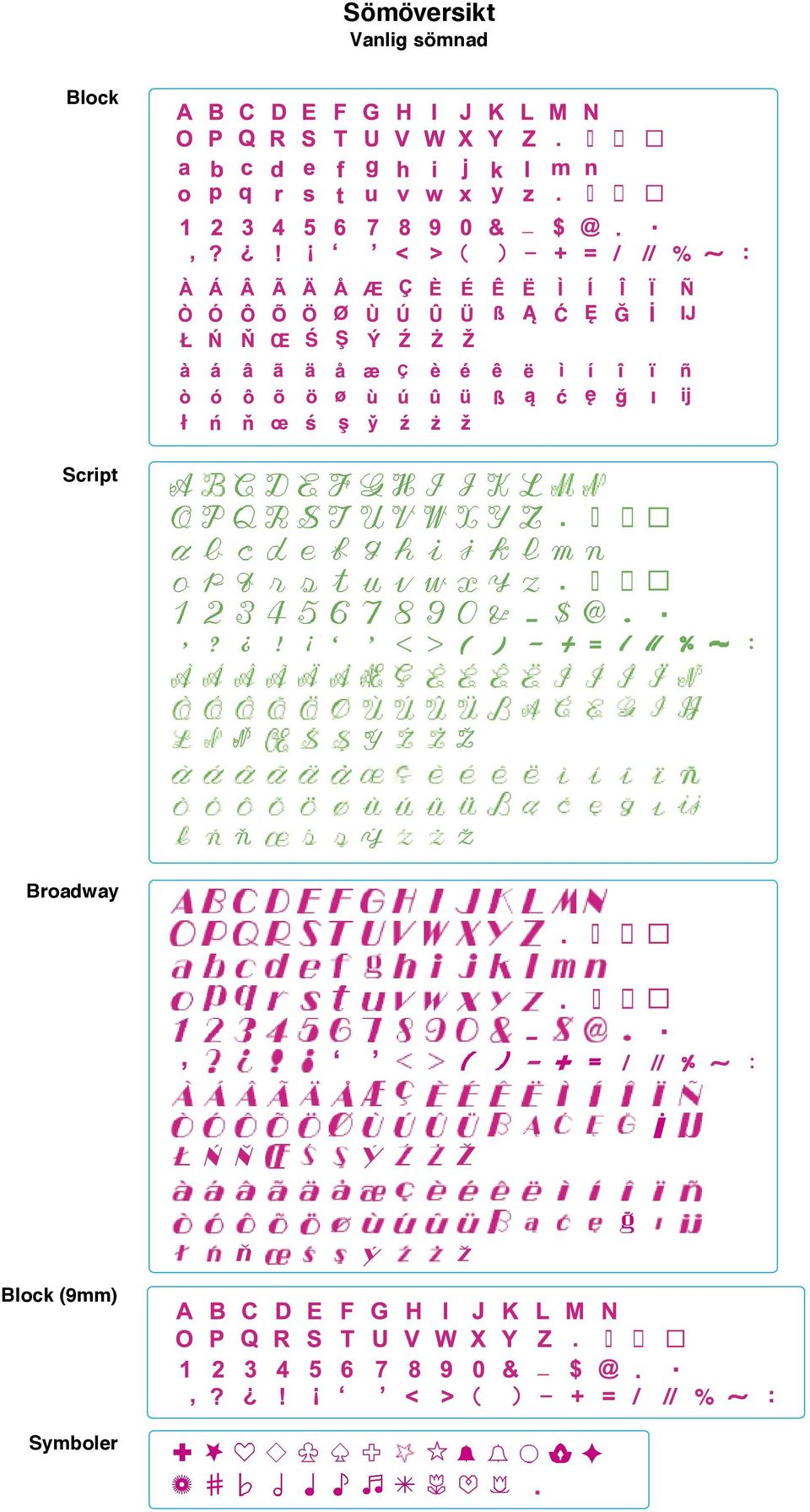 Block Script