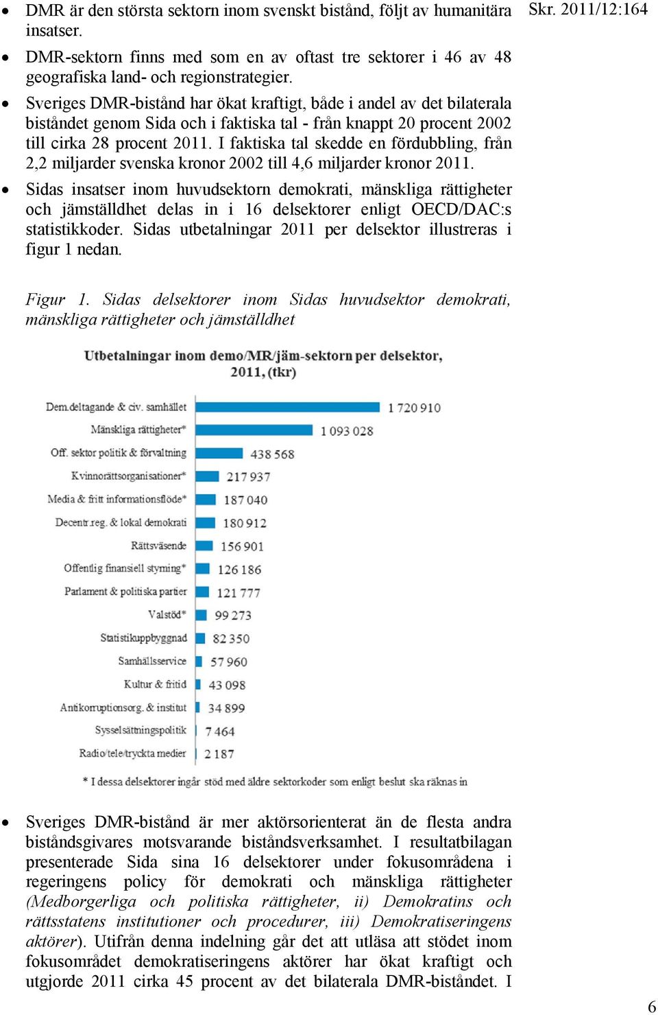I faktiska tal skedde en fördubbling, från 2,2 miljarder svenska kronor 2002 till 4,6 miljarder kronor 2011.