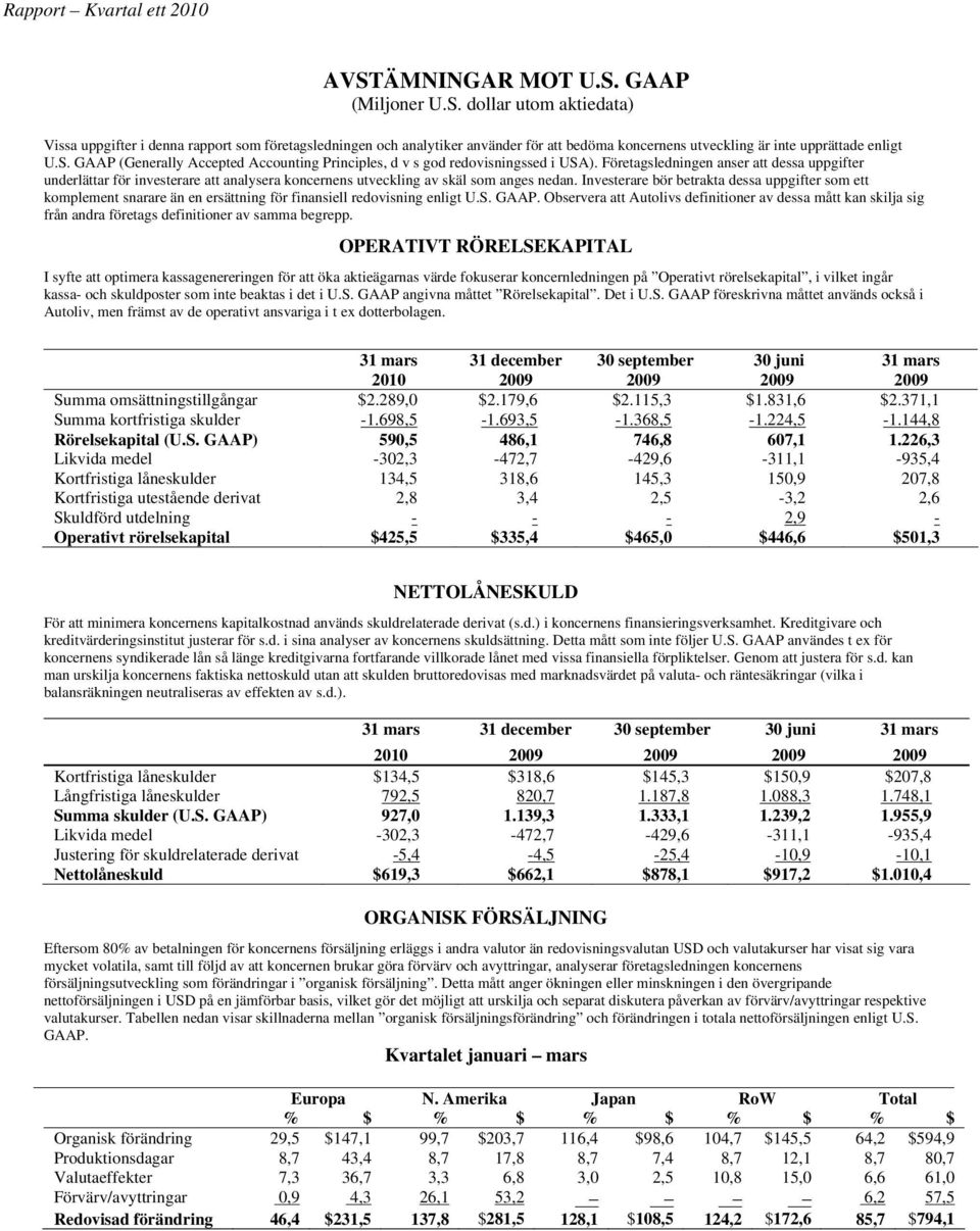 Företagsledningen anser att dessa uppgifter underlättar för investerare att analysera koncernens utveckling av skäl som anges nedan.