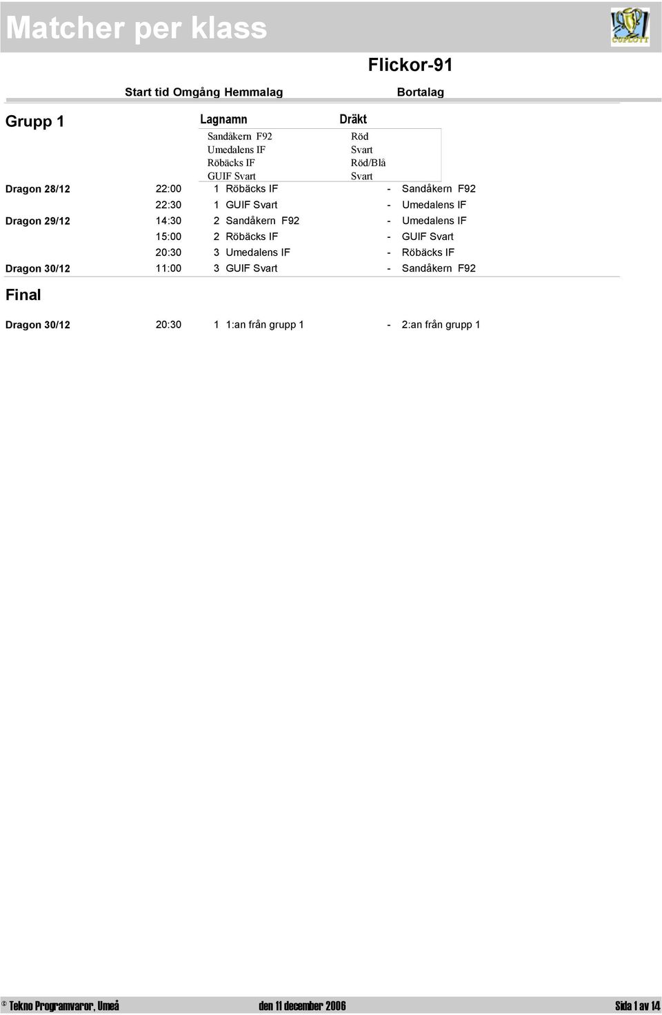 F92 - Umedalens IF 15:00 2 Röbäcks IF - GUIF 20:30 3 Umedalens IF - Röbäcks IF