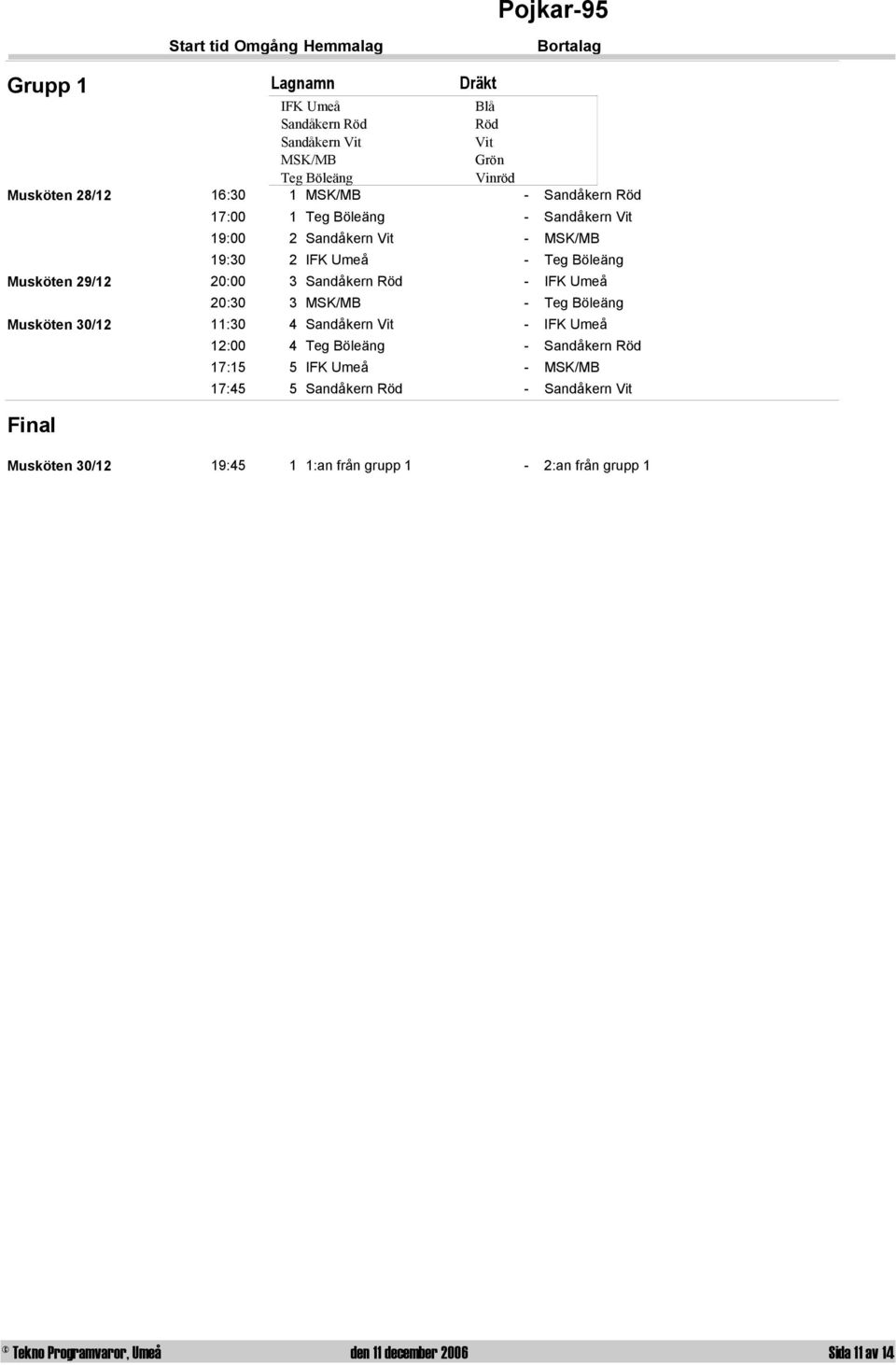 Sandåkern - IFK Umeå 20:30 3 MSK/MB - Teg Böleäng 11:30 4 Sandåkern - IFK Umeå 12:00 4 Teg Böleäng -