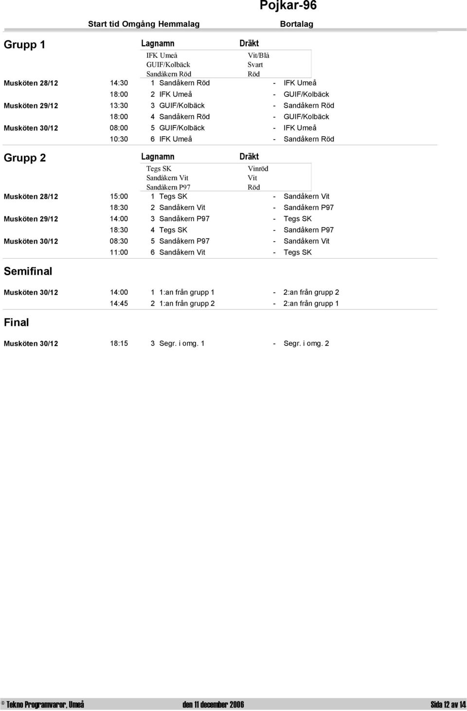 Tegs SK - Sandåkern 18:30 2 Sandåkern - Sandåkern P97 14:00 3 Sandåkern P97 - Tegs SK 18:30 4 Tegs SK - Sandåkern P97 08:30 5 Sandåkern P97 - Sandåkern 11:00