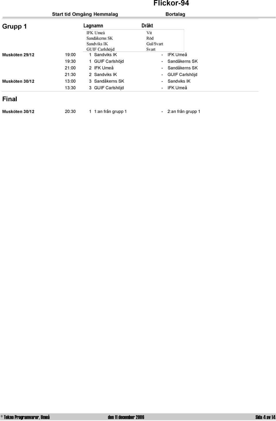 SK 21:30 2 Sandviks IK - GUIF Carlshöjd 13:00 3 Sandåkerns SK - Sandviks IK 13:30