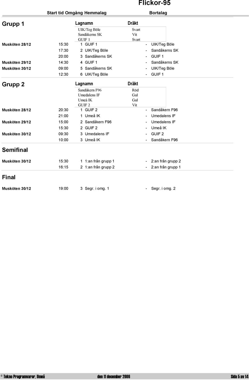 20:30 1 GUIF 2 - Sandåkern F96 21:00 1 Umeå IK - Umedalens IF 15:00 2 Sandåkern F96 - Umedalens IF 15:30 2 GUIF 2 - Umeå IK 09:30 3 Umedalens IF - GUIF 2 10:00 3