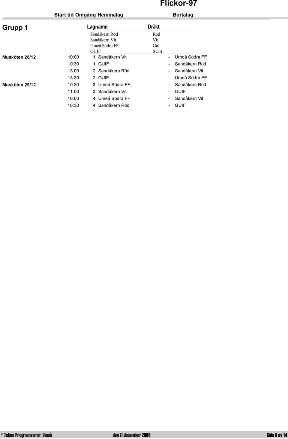 2 GUIF - Umeå Södra FF 10:30 3 Umeå Södra FF - Sandåkern 11:00 3 Sandåkern