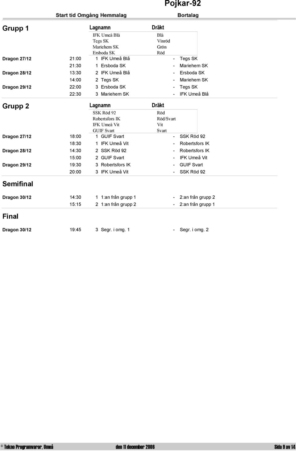 / IFK Umeå GUIF 18:00 1 GUIF - SSK 92 18:30 1 IFK Umeå - Robertsfors IK 14:30 2 SSK 92 - Robertsfors IK 15:00 2 GUIF - IFK Umeå 19:30 3 Robertsfors IK - GUIF