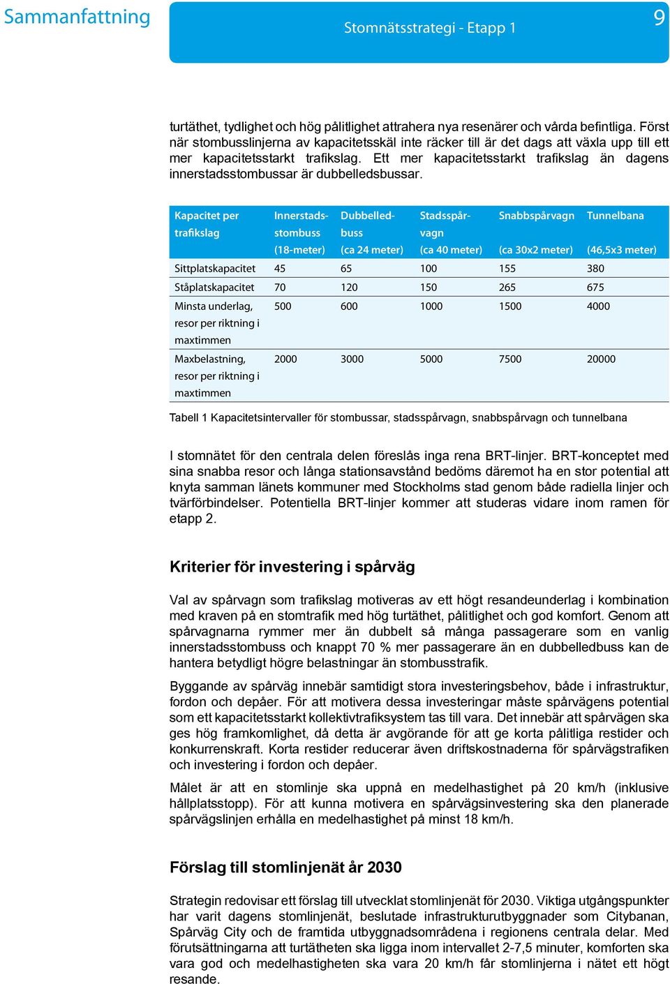 Ett mer kapacitetsstarkt trafikslag än dagens innerstadsstombussar är dubbelledsbussar.