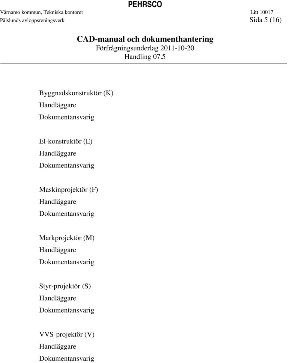 (F) Handläggare Dokumentansvarig Markprojektör (M) Handläggare Dokumentansvarig