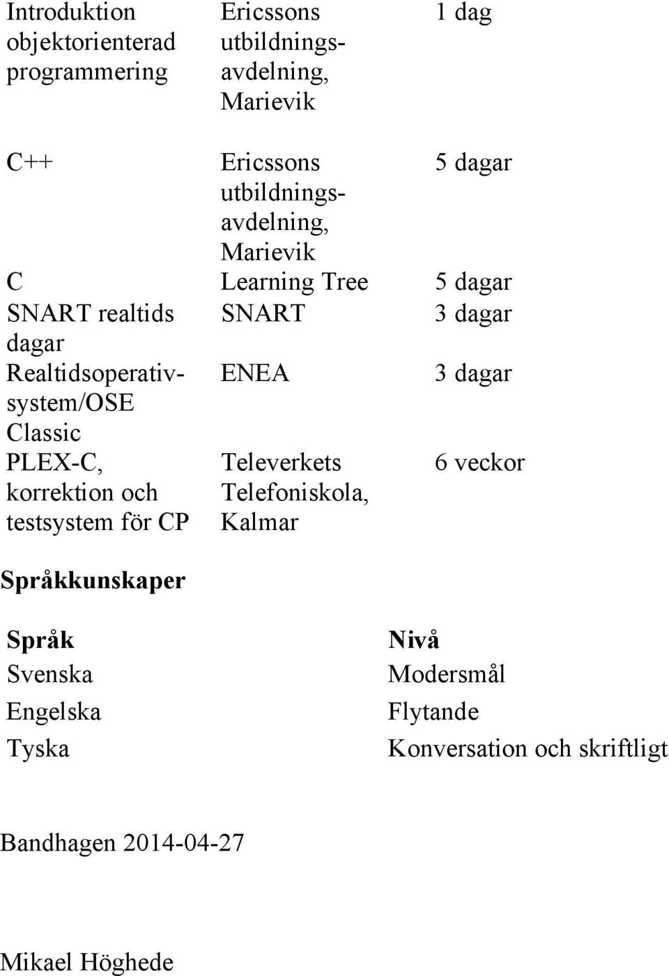 Classic ENEA 3 dagar PLEX-C, korrektion och testsystem för CP Språkkunskaper Televerkets Telefoniskola, Kalmar 6