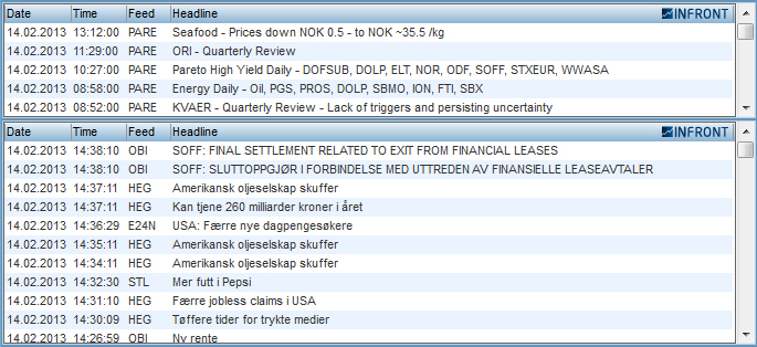 NYHETER NYHETER Du får tillgång Pareto Securities egen nyhetskälla med meddelanden om nya analyser och direktlänkar.