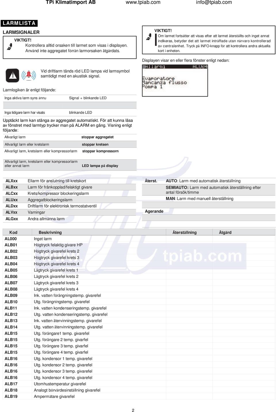 Om larmet fortsätter att visas efter att larmet återställts och inget annat indikeras, betyder det att larmet inträffade utan närvaro kontrollerad av centralenhet.