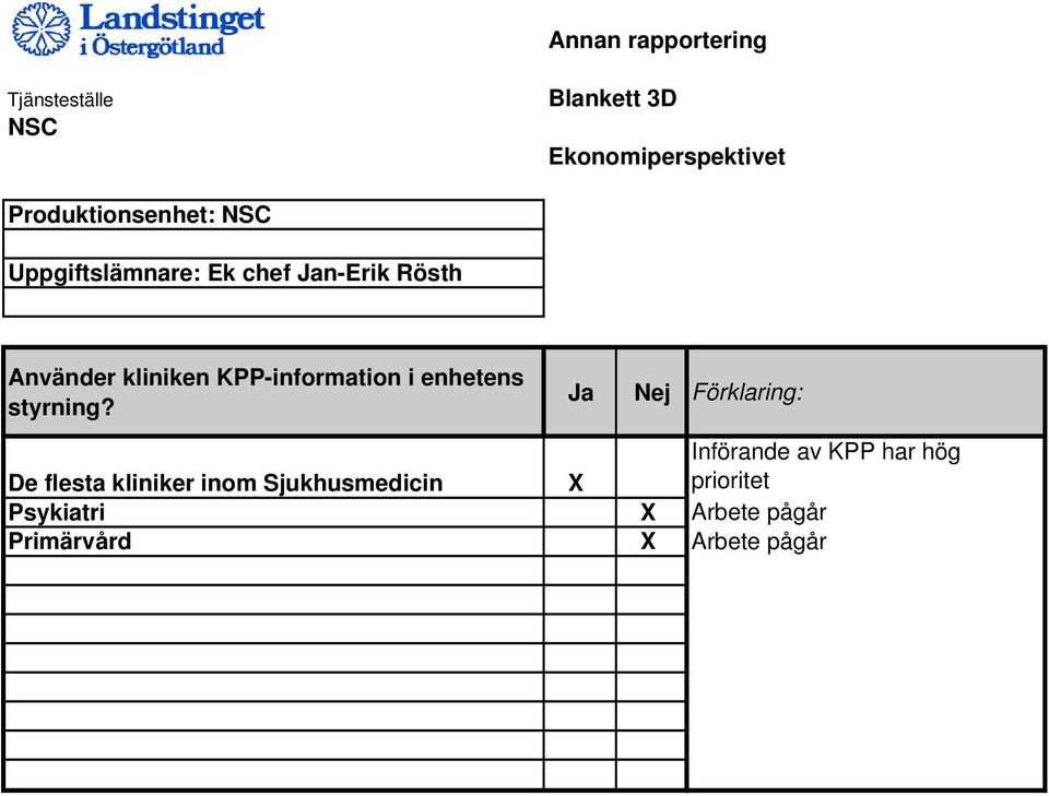 KPP-information i enhetens styrning?