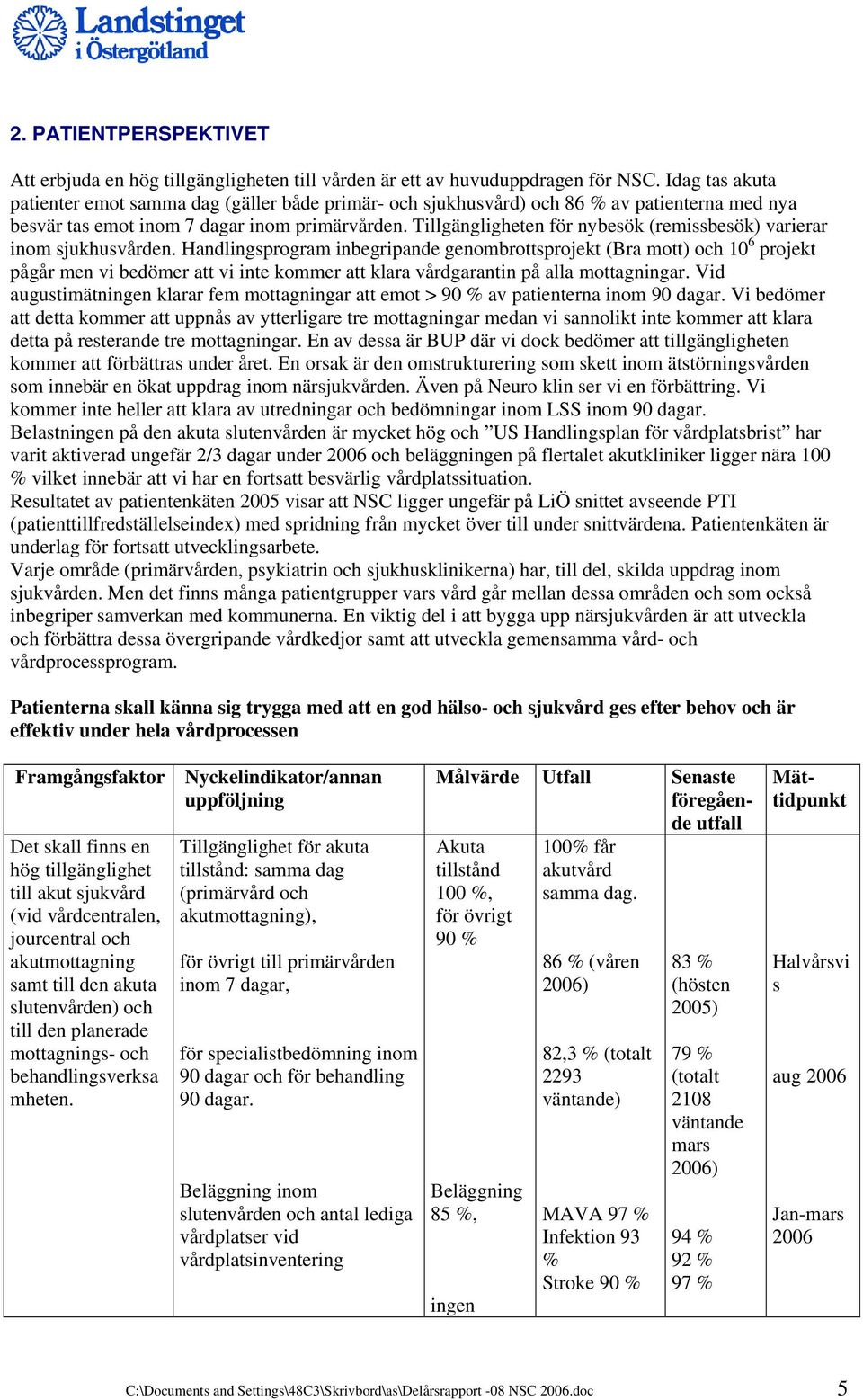 Tillgängligheten för nybesök (remissbesök) varierar inom sjukhusvården.