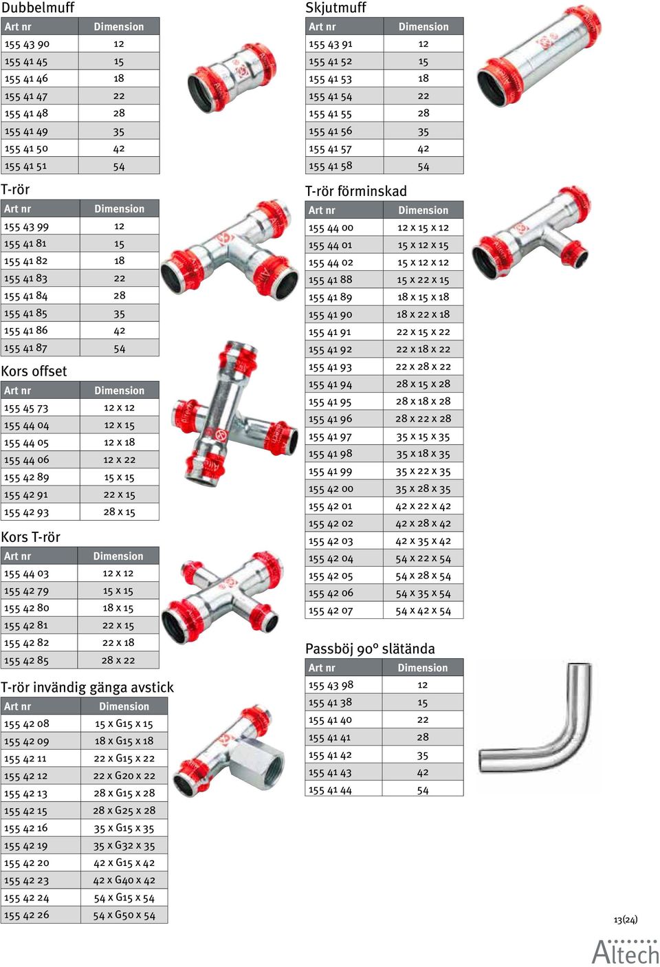 79 15 x 15 155 42 80 18 x 15 155 42 81 22 x 15 155 42 82 22 x 18 155 42 85 28 x 22 T-rör invändig gänga avstick 155 42 08 15 x G15 x 15 155 42 09 18 x G15 x 18 155 42 11 22 x G15 x 22 155 42 12 22 x