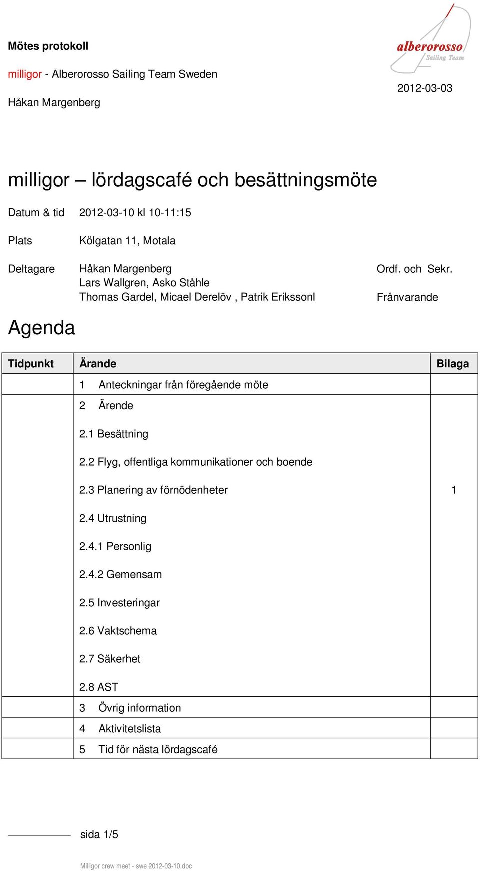 Frånvarande Tidpunkt Ärande Bilaga 1 Anteckningar från föregående möte 2 Ärende 2.1 Besättning 2.2 Flyg, offentliga kommunikationer och boende 2.