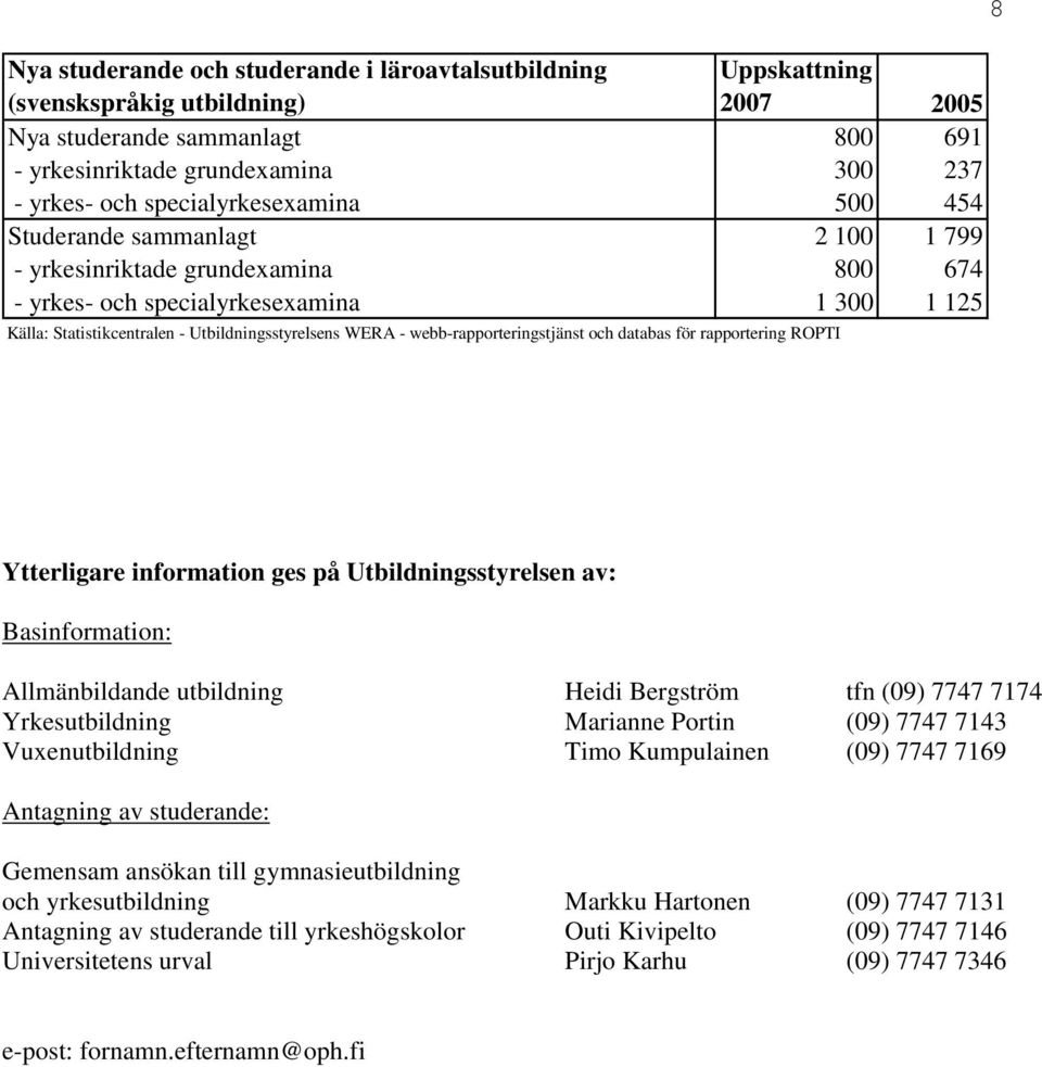 och databas för rapportering ROPTI 8 Ytterligare information ges på Utbildningsstyrelsen av: Basinformation: Allmänbildande utbildning Heidi Bergström tfn (09) 7747 7174 Yrkesutbildning Marianne