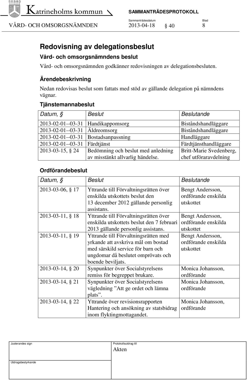 Tjänstemannabeslut Datum, Beslut Beslutande 2013-02-01--03-31 Handikappomsorg Biståndshandläggare 2013-02-01--03-31 Äldreomsorg Biståndshandläggare 2013-02-01--03-31 Bostadsanpassning Handläggare