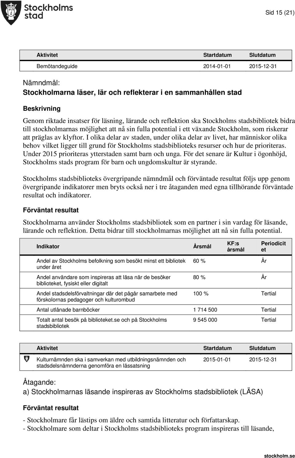 I olika delar av staden, under olika delar av livet, har människor olika behov vilket ligger till grund för Stockholms stadsbiblioteks resurser och hur de prioriteras.