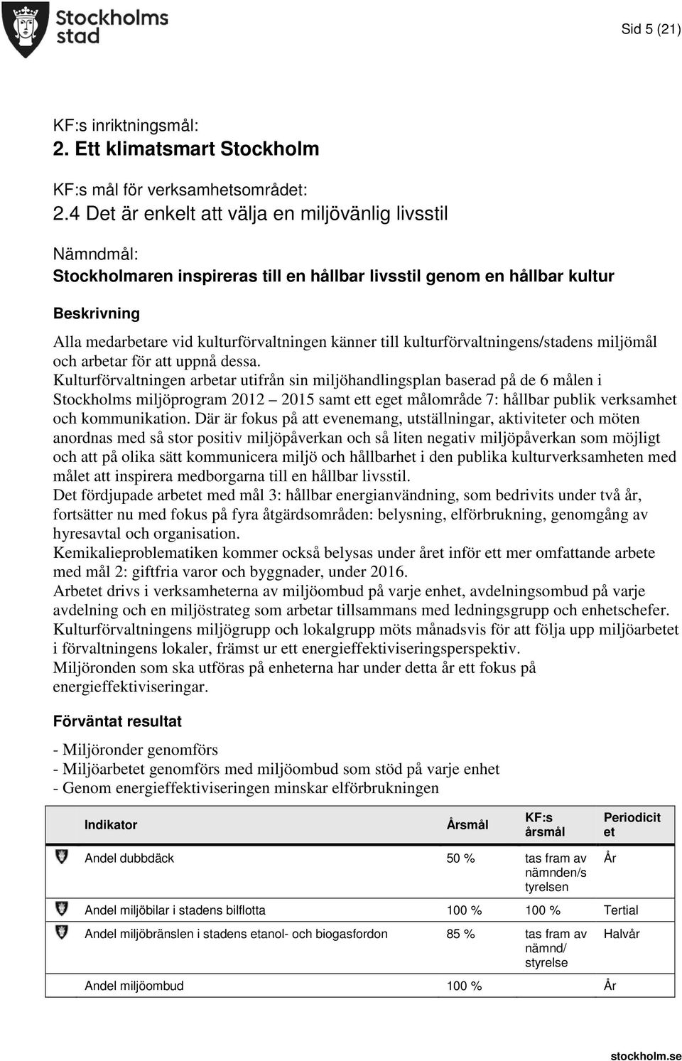 kulturförvaltningens/stadens miljömål och arbetar för att uppnå dessa.