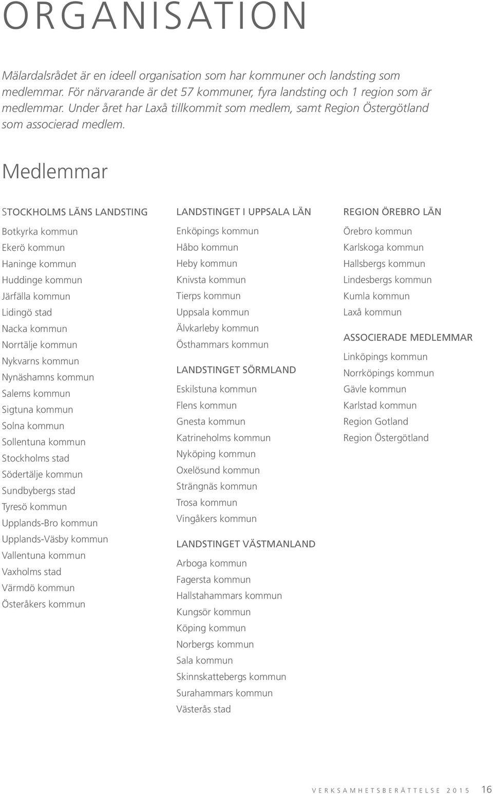 Medlemmar STOCKHOLMS LÄNS LANDSTING Botkyrka kommun Ekerö kommun Haninge kommun Huddinge kommun Järfälla kommun Lidingö stad Nacka kommun Norrtälje kommun Nykvarns kommun Nynäshamns kommun Salems