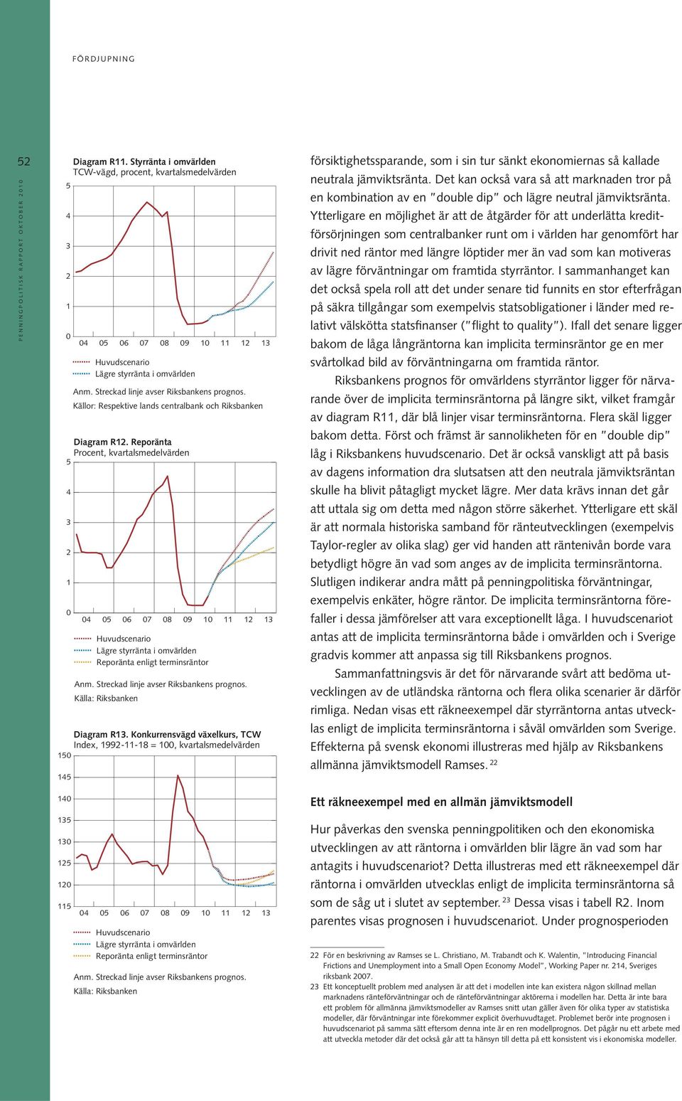 Konkurrensvägd växelkurs, TCW Index, 99--8 =, kvartalsmedelvärden Källa: Riksbanken försiktighetssparande, som i sin tur sänkt ekonomiernas så kallade neutrala jämviktsränta.