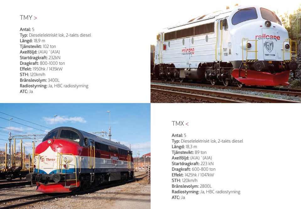 TMX < Antal: 5 Typ: Dieselelektriskt lok, 2-takts diesel Längd: 18,3 m Tjänstevikt: 89 ton Axelföljd: (A1A) `(A1A) Startdragkraft: