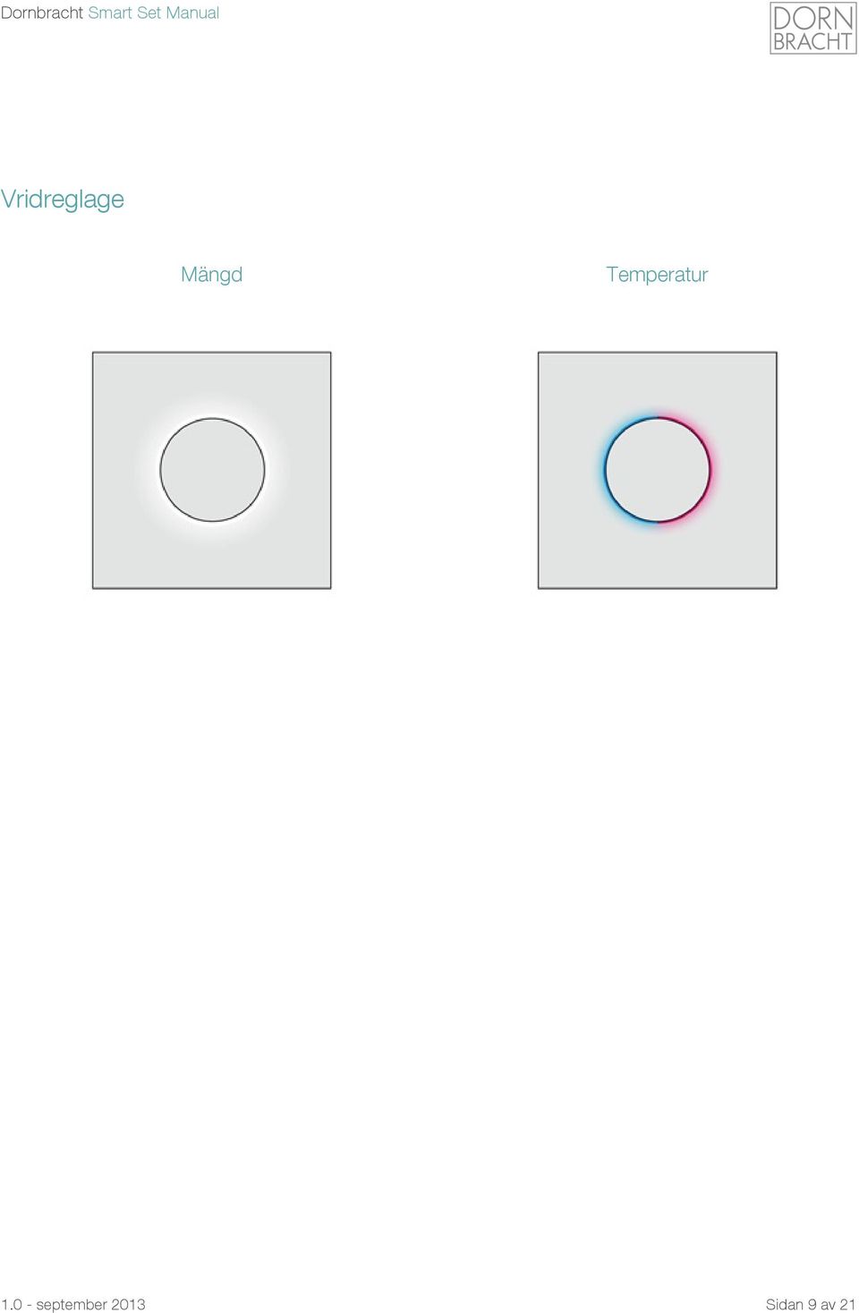 Temperatur 1.