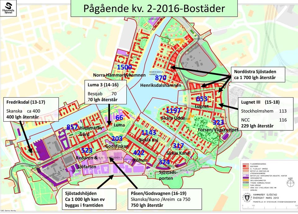 70 70 lgh återstår 1500 Skanska ca 400 400 lgh återstår 66 Luma 203 Godsfinkan 1143 Sickla Kaj 422 Kölnan 1197 Sickla Udde 324 317 Sickla Kanal