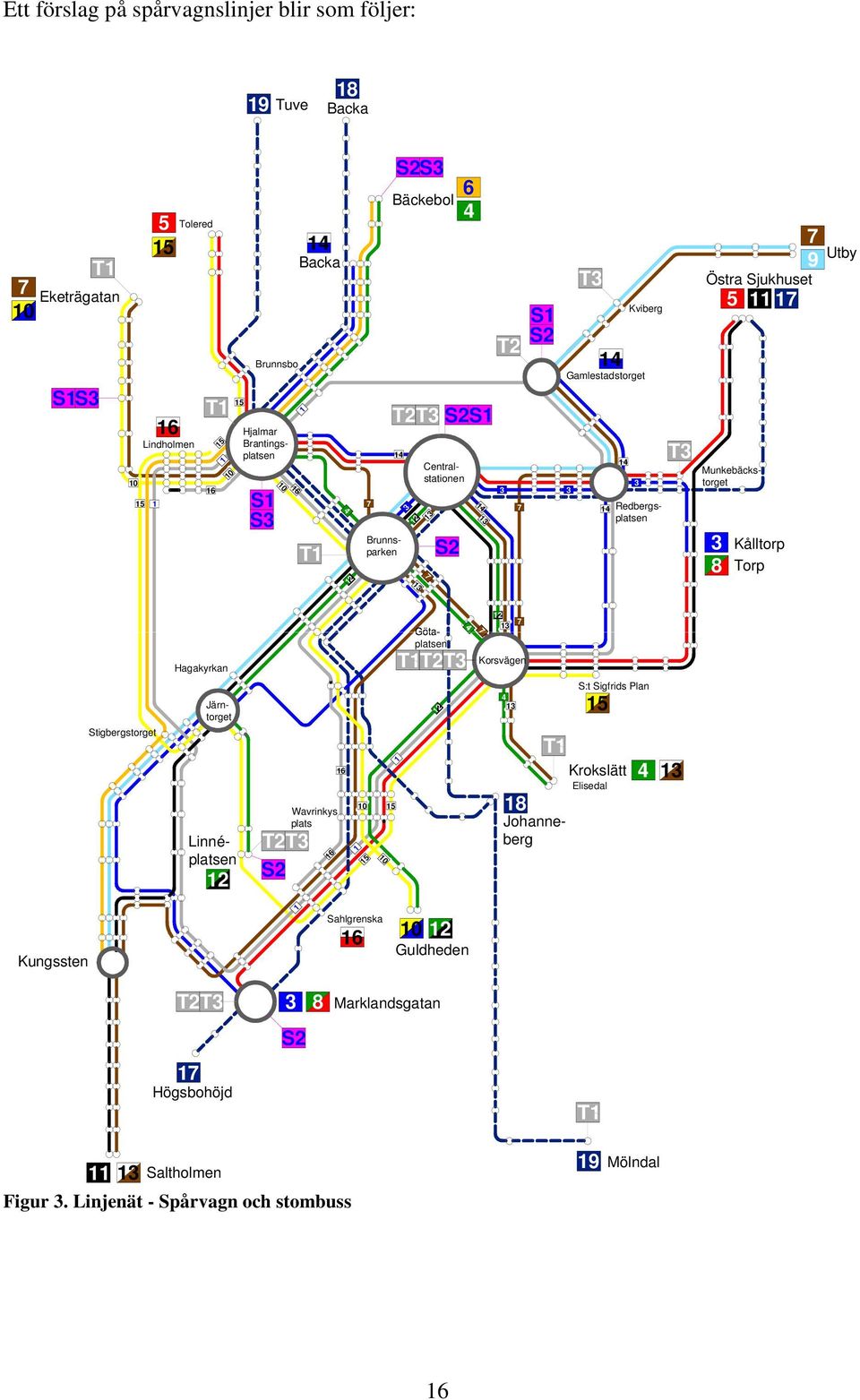 11 17 3 Kålltorp Torp 8 7 Utby 9 13 12 13 7 Hagakyrkan platsen T1T2T3 Korsvägen Stigbergstorget Linnéplatsen Järntorget Johanneberg 12 T2T3 S2 Wavrinkys plats 16 16 1 1 10 15 10 1 15 12 4 13 18 T1